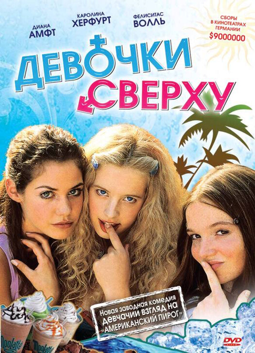 Постер Девочки сверху (2001)