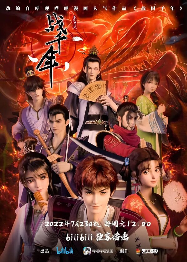 Постер Война королевств (2022)